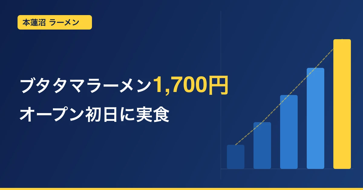 【本蓮沼 NEW OPEN】ブタゴリラでブタタマラーメン1,700円を実食｜二郎系の新店を初日にレポート