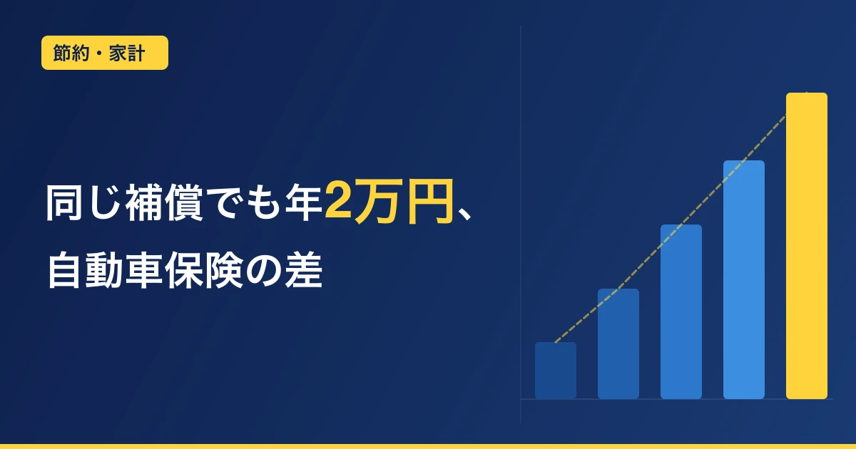 自動車保険、あなたは毎年見直していますか？