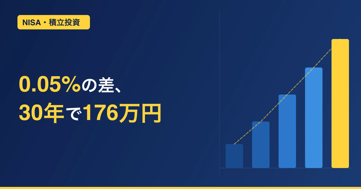 eMAXIS Slim 全世界株式（オルカン）・米国株式（S&P500）がなぜ選ばれるのか？あなたは答えられますか？