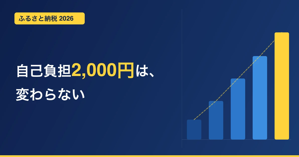 ふるさと納税2026年10月から何が変わる？上限額・やり方を徹底解説