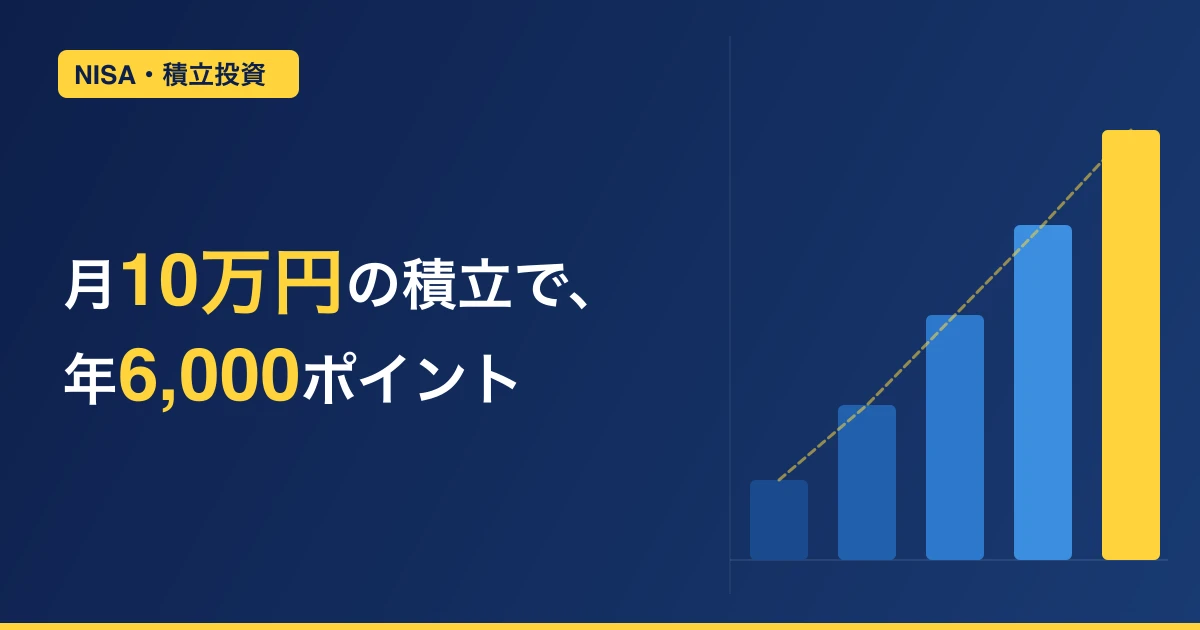 楽天証券のクレカ積立とは？楽天カードの還元率と設定方法をやさしく解説