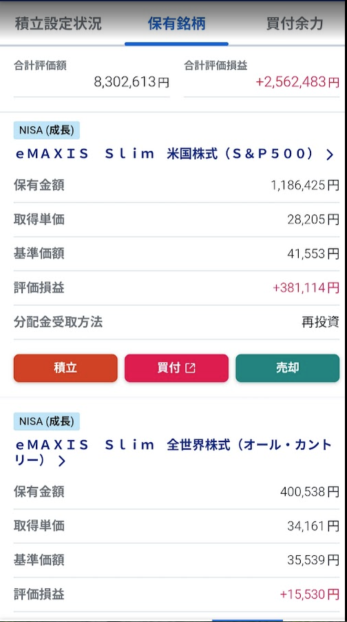 保有銘柄：eMAXIS Slim S&P500（+381,114円）、eMAXIS Slim オール・カントリー（+15,530円）