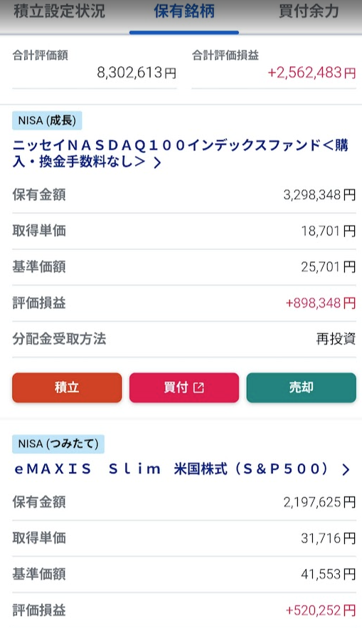 保有銘柄：ニッセイNASDAQ100（+898,348円）、eMAXIS Slim S&P500つみたて（+520,252円）