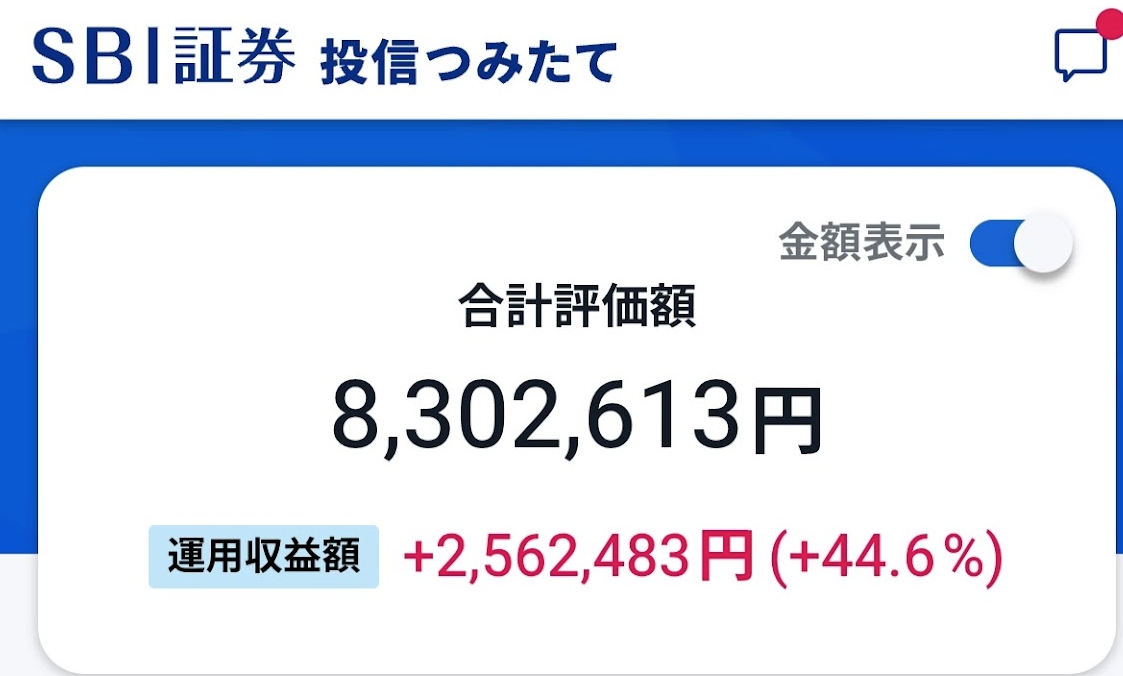 SBI証券 投信つみたて：合計評価額8,302,613円、運用収益額+2,562,483円（+44.6%）